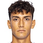 鲁文-伊兰佐头像,鲁文-伊兰佐图片